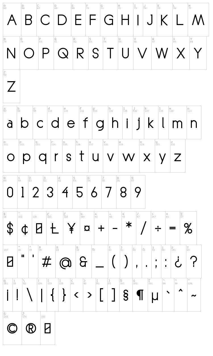 Konztante font map